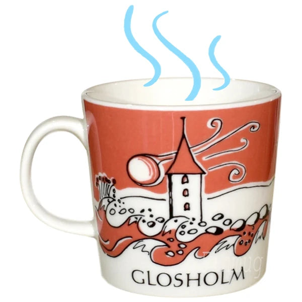 Glosholm-mukit